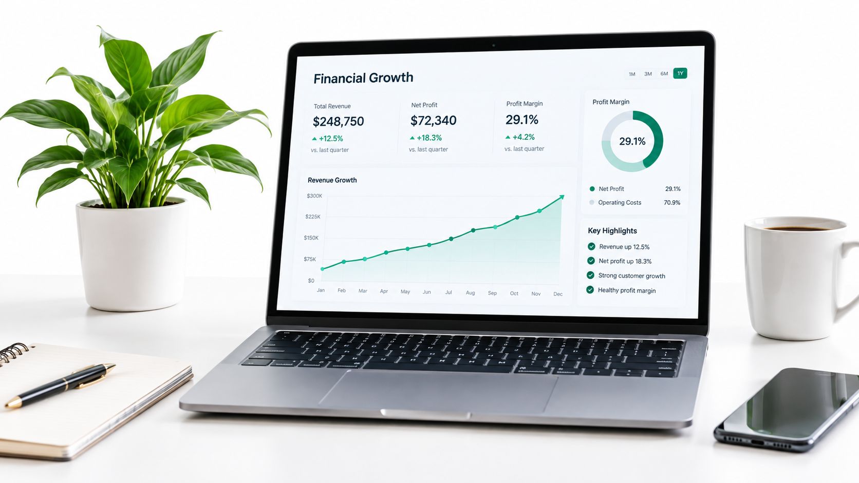A modern laptop displaying financial growth charts and business analytics on a clean white office desk.